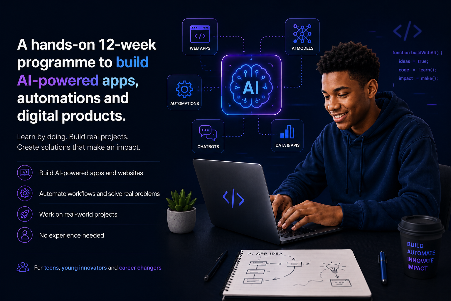 Also launching: AI Builder Academy
